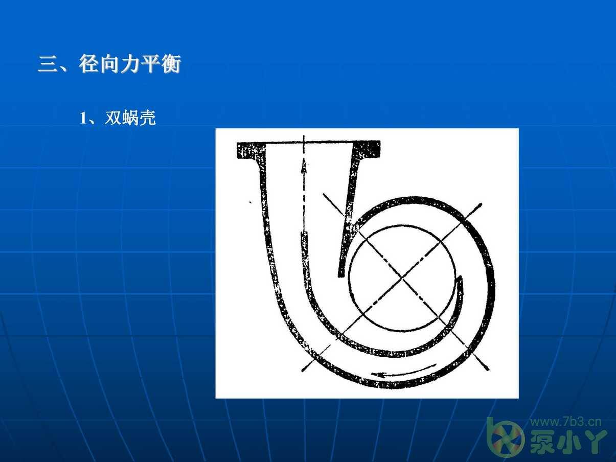 叶片泵水力设计基础4